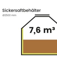 7,6 m³ Sickersaftbehälter