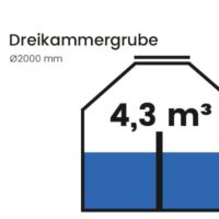 4,3 m³ Dreikammergrube