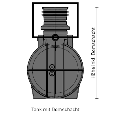 Domschachtverlängerung-Kunststofftank-Speidel