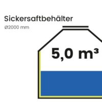 5 m³ Sickersaftbehälter