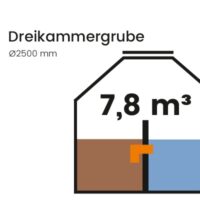 7,8 m³ Dreikammergrube