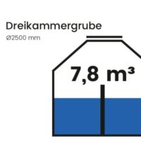 7,8 m³ Dreikammergrube
