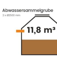 11,8 m³ Abwassersammelgrube