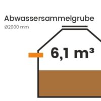 6,1 m³ Abwassersammelgrube