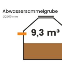9,3 m³ Abwassersammelgrube