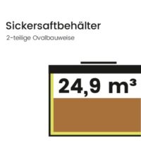 24,9 m³ Sickersaftbehälter