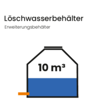 Löschwasserbehälter mit 10 m³ – Erweiterungsbehälter