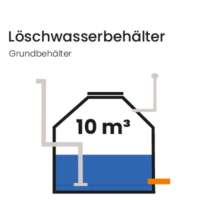 Löschwasserbehälter mit 10 m³ – Grundbehälter