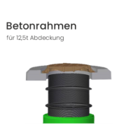 Betonrahmen für Gussabdeckung